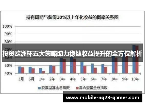 投资欧洲杯五大策略助力稳健收益提升的全方位解析