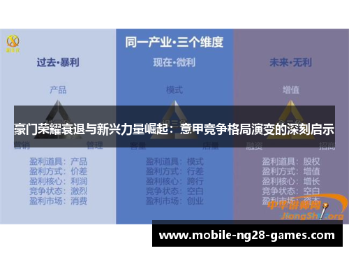 豪门荣耀衰退与新兴力量崛起：意甲竞争格局演变的深刻启示