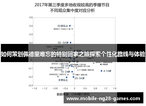 如何策划佩德里难忘的特别回家之旅探索个性化路线与体验