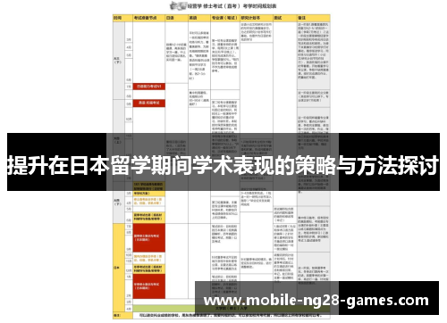 提升在日本留学期间学术表现的策略与方法探讨