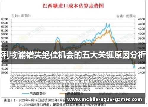 利物浦错失绝佳机会的五大关键原因分析