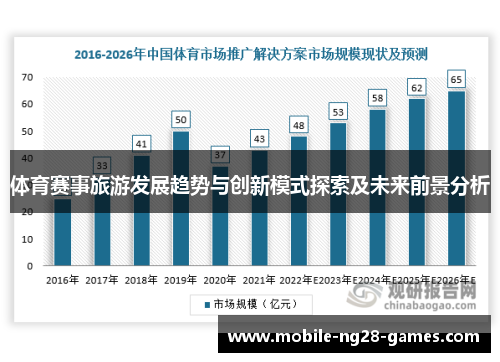 体育赛事旅游发展趋势与创新模式探索及未来前景分析