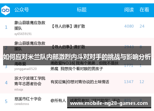 如何应对米兰队内部激烈内斗对对手的挑战与影响分析