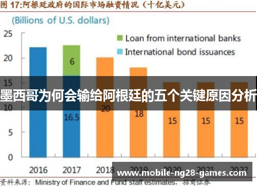 墨西哥为何会输给阿根廷的五个关键原因分析