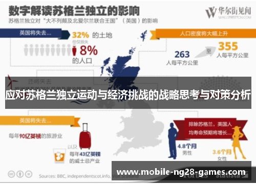 应对苏格兰独立运动与经济挑战的战略思考与对策分析