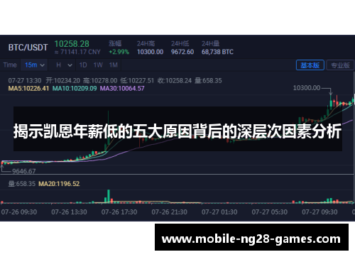 揭示凯恩年薪低的五大原因背后的深层次因素分析