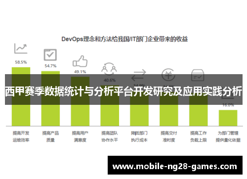 西甲赛季数据统计与分析平台开发研究及应用实践分析