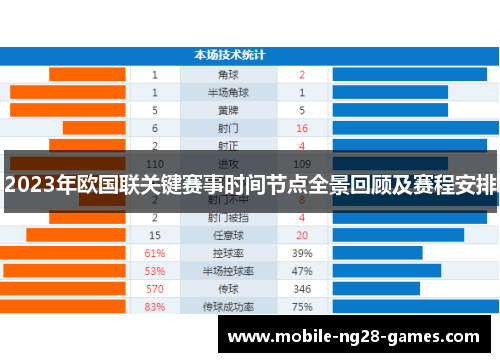 2023年欧国联关键赛事时间节点全景回顾及赛程安排