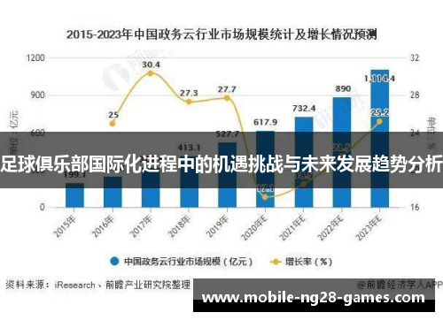 足球俱乐部国际化进程中的机遇挑战与未来发展趋势分析 足球俱乐部国际化进程中的机遇挑战与未来发展趋势分析
