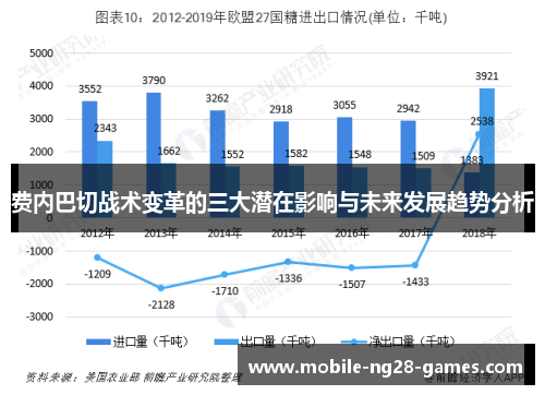 费内巴切战术变革的三大潜在影响与未来发展趋势分析