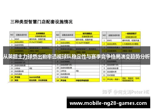 从英超主力球员出勤率透视球队稳定性与赛季竞争格局演变趋势分析